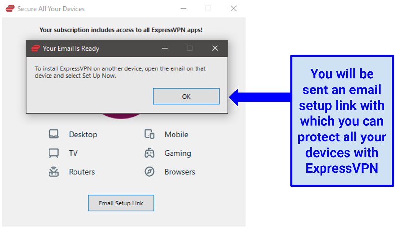 A screenshot of ExpressVPN's Secure all devices option with the email notification visible