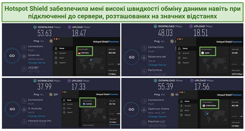  Screenshots of speed tests on long-distance servers using Hotspot Shield