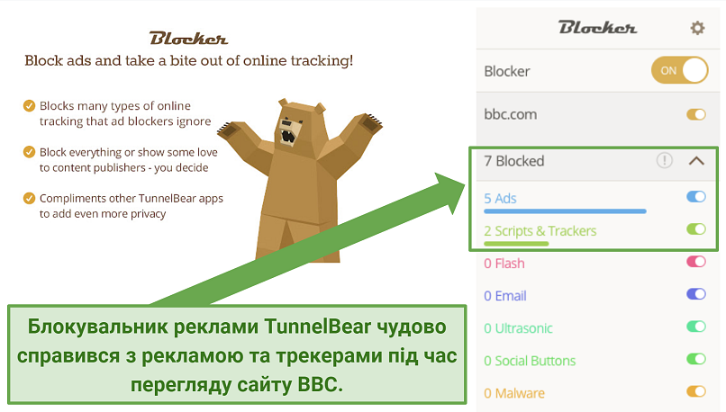 Screenshot of TunnelBear's ad blocker extension on BBC's website