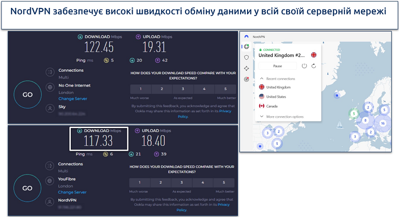 Skærmbillede af NordVPN's hastighedstestresultater