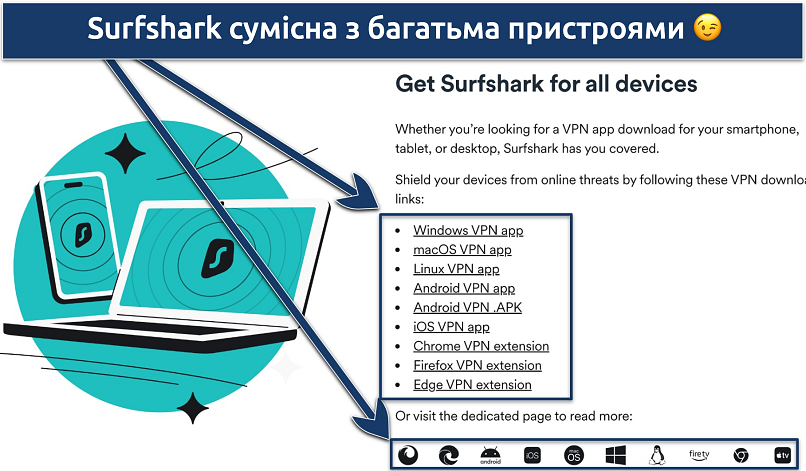 Знімок екрана із сторінки завантаження на сайті Surfshark
